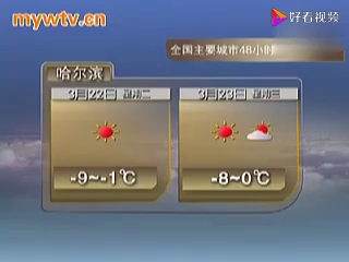 [图]晚间农业气象20110321成路