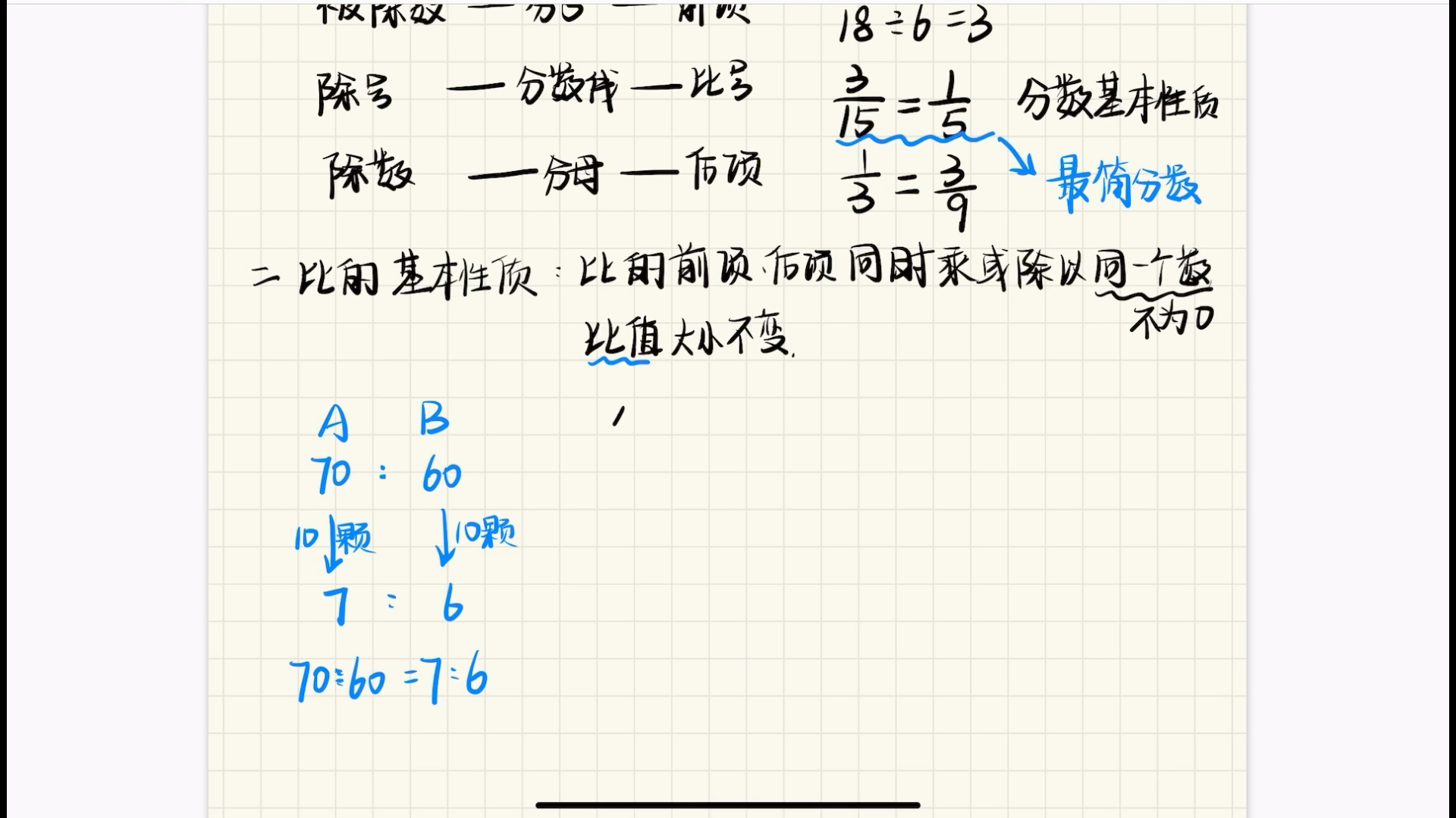 认识比和比例哔哩哔哩bilibili