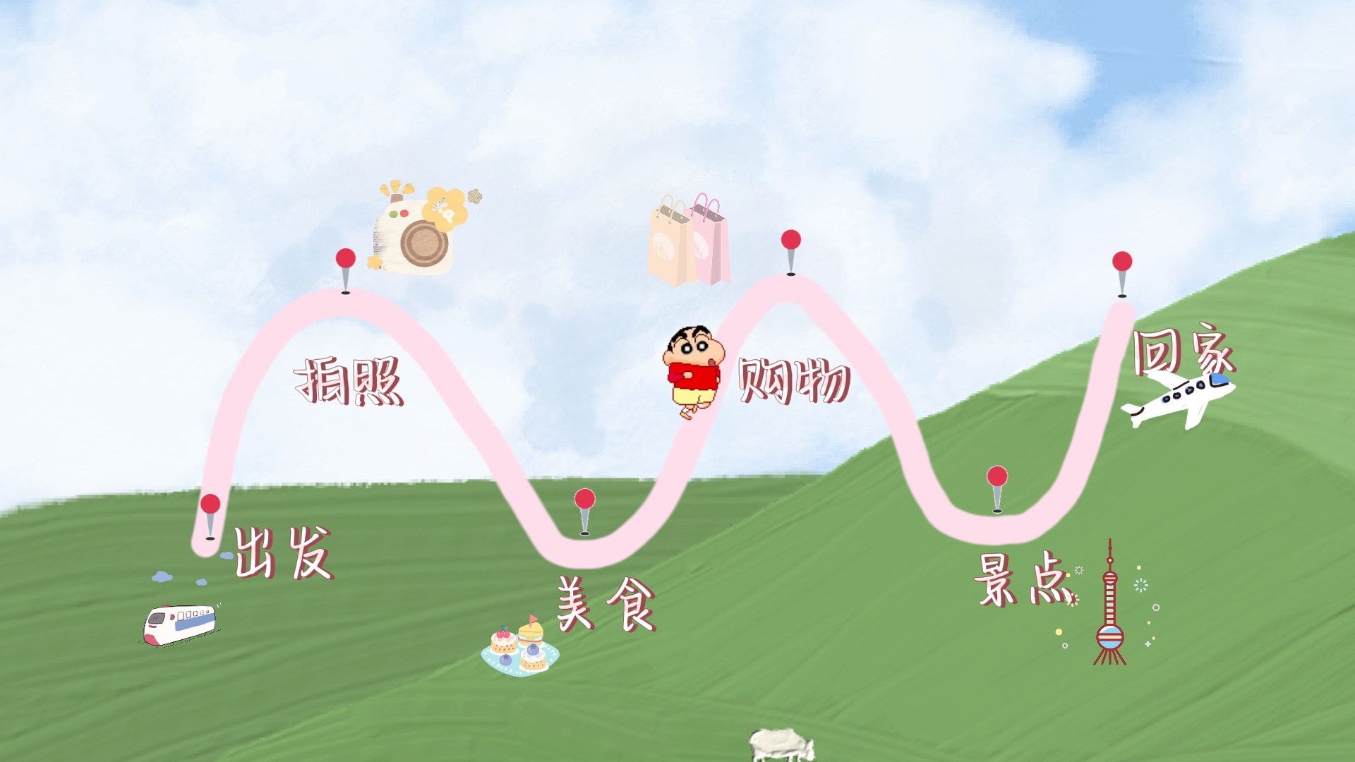 【vlog片头素材】旅行vlog片头(蜡笔小新版)