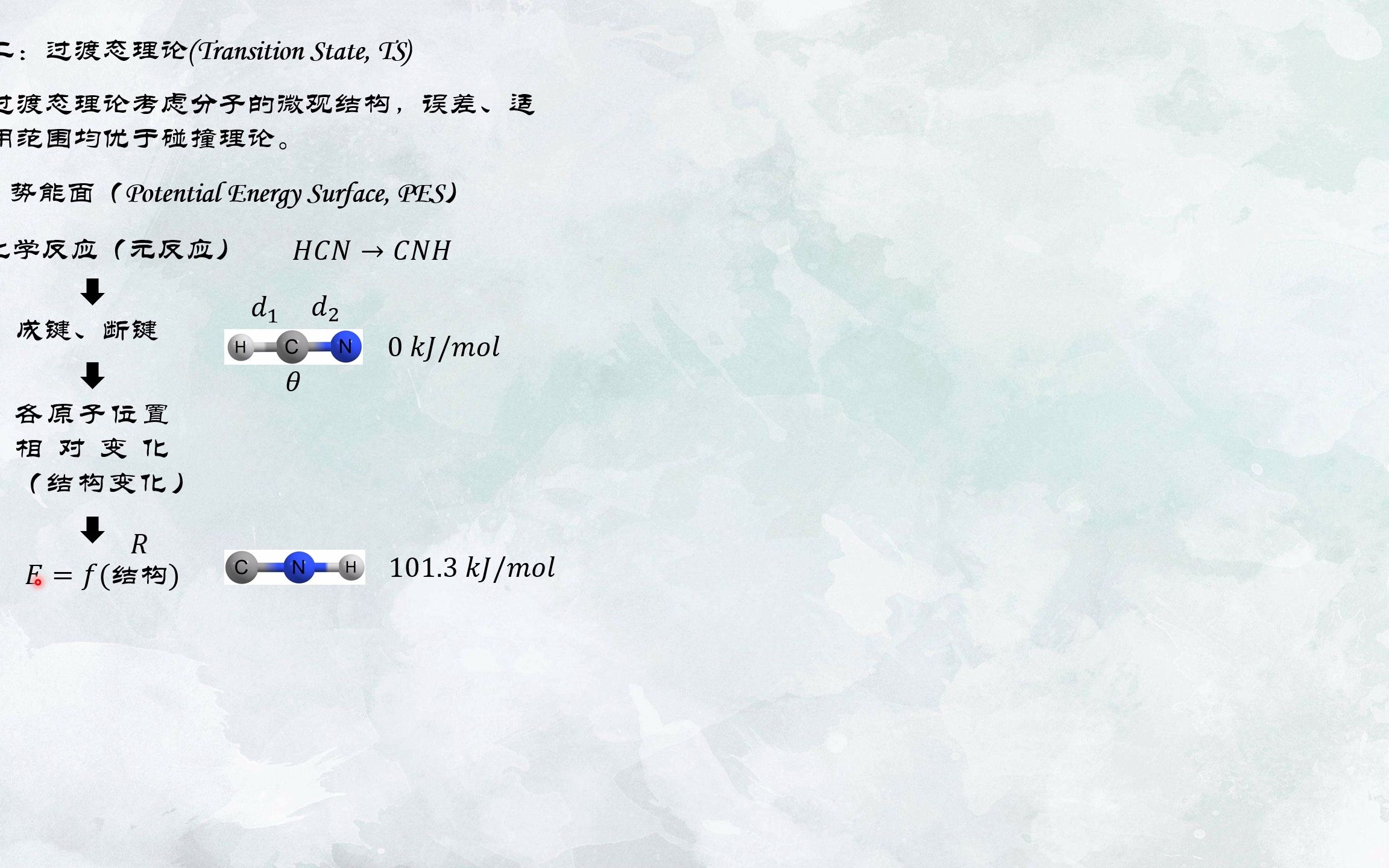 第十一章化学动力学08过渡态理论哔哩哔哩bilibili