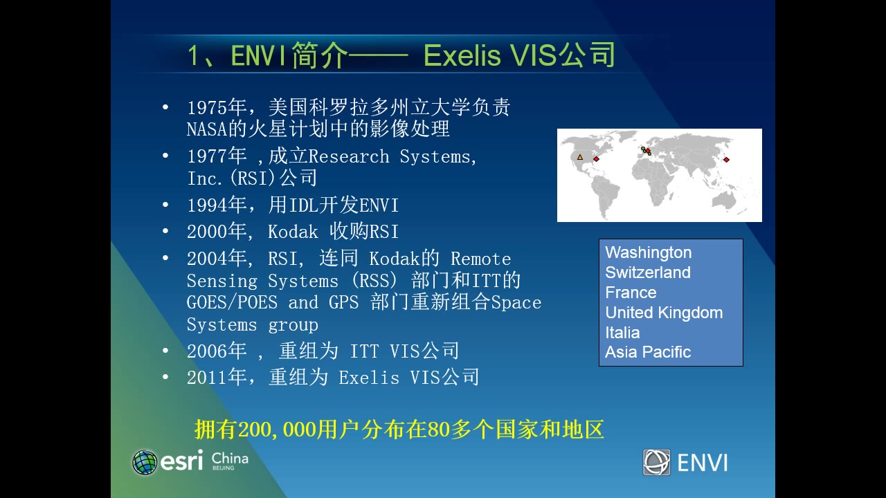 [图]【ENVI】遥感图像处理入门教程