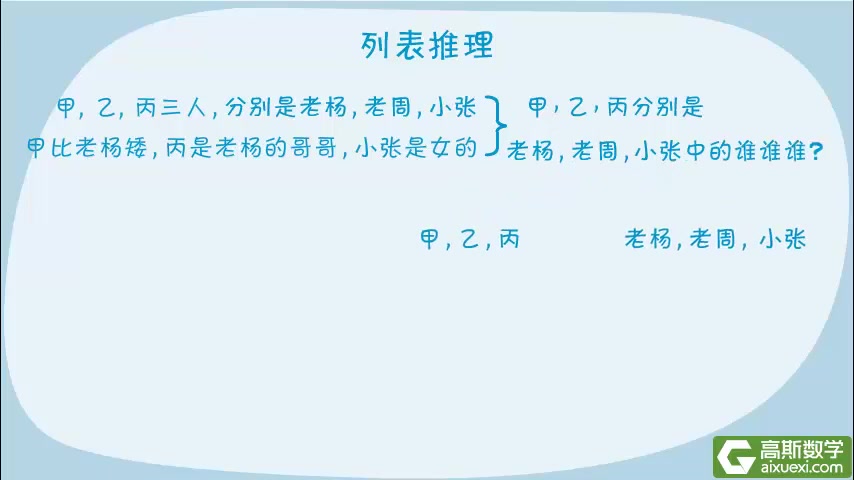 [图]【高斯数学二年级（上下册全集71讲）】看动画学数学，简单奥数，培养学生思维创新训练，视频学习，动画模拟