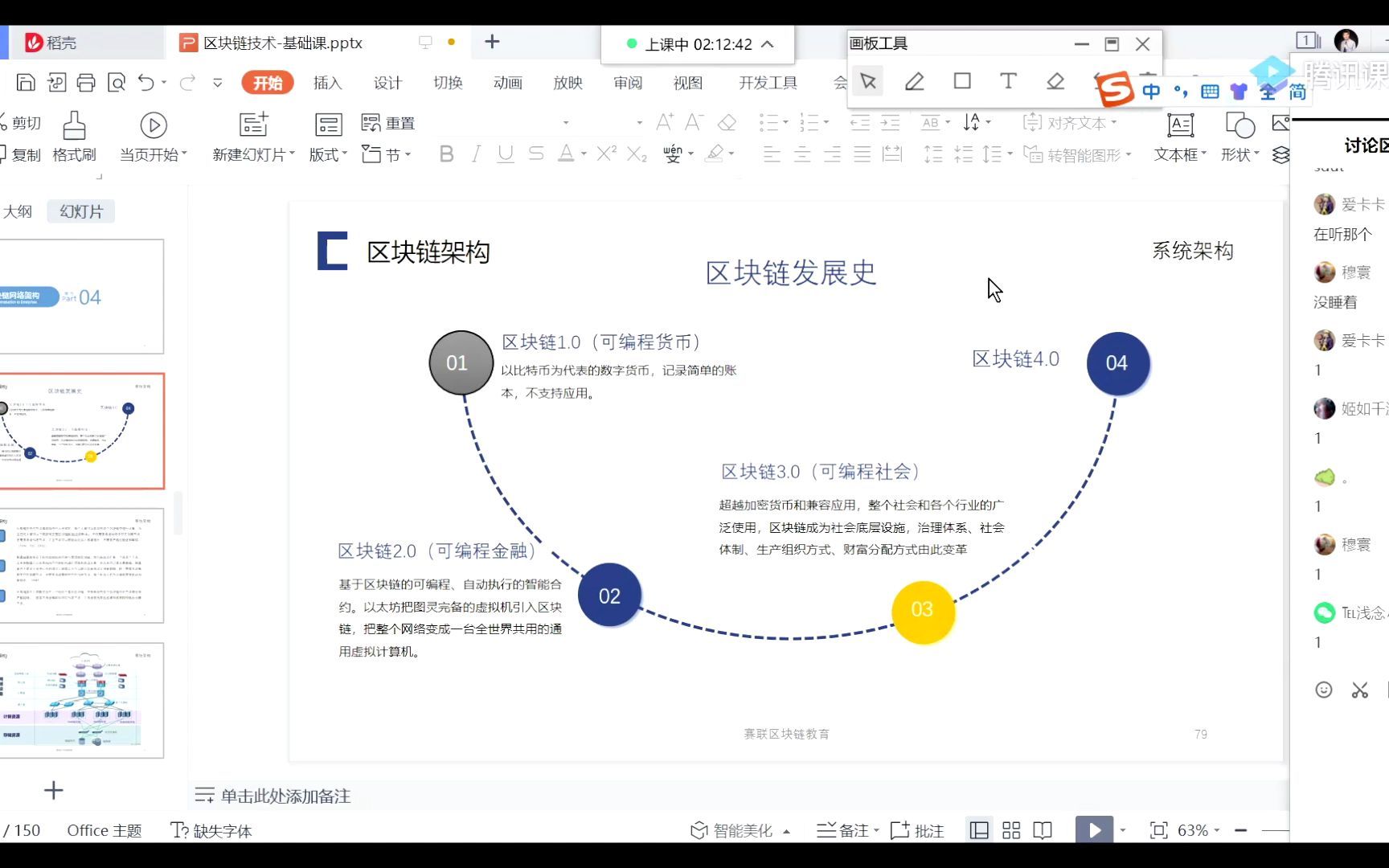 区块链网络的架构哔哩哔哩bilibili