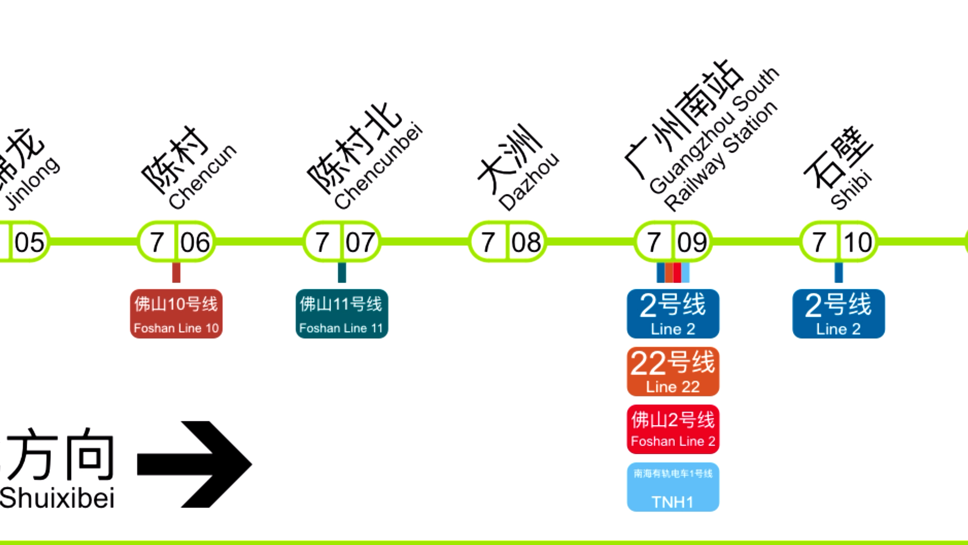 广州地铁43线之广州地铁7号线