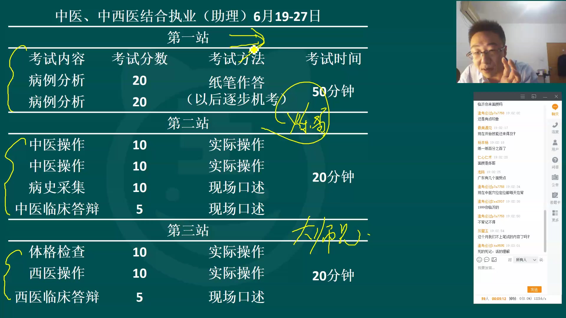 [图]2024年中医 中西医执业医师考试 笔试基础班