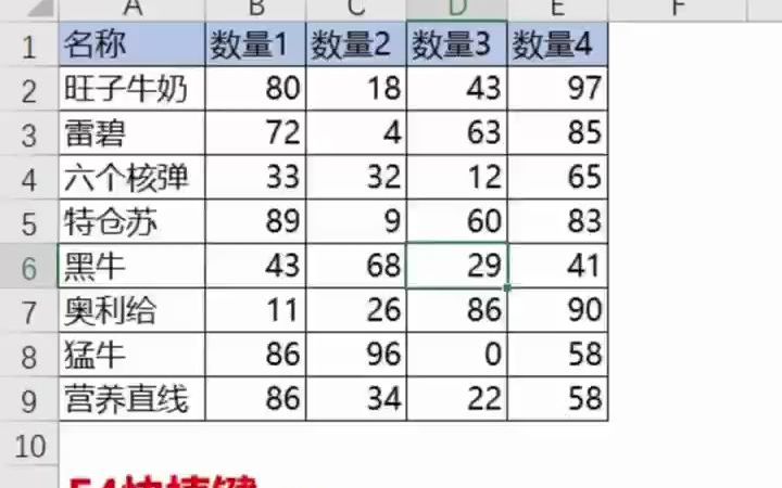 东莞塘厦镇文员培训机构哪家好橡果教育零基础文员实操教学哔哩哔哩bilibili