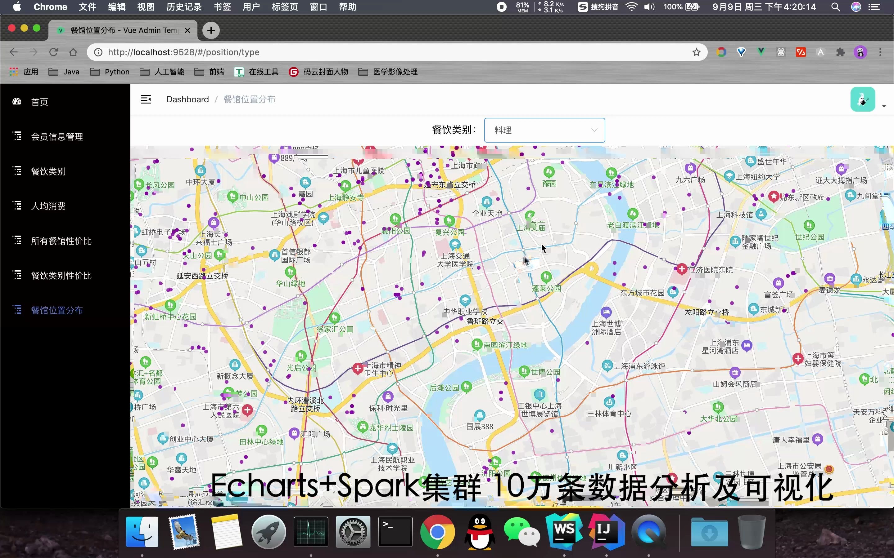 Echarts+Spark数据分析及可视化餐饮数据分析系统哔哩哔哩bilibili