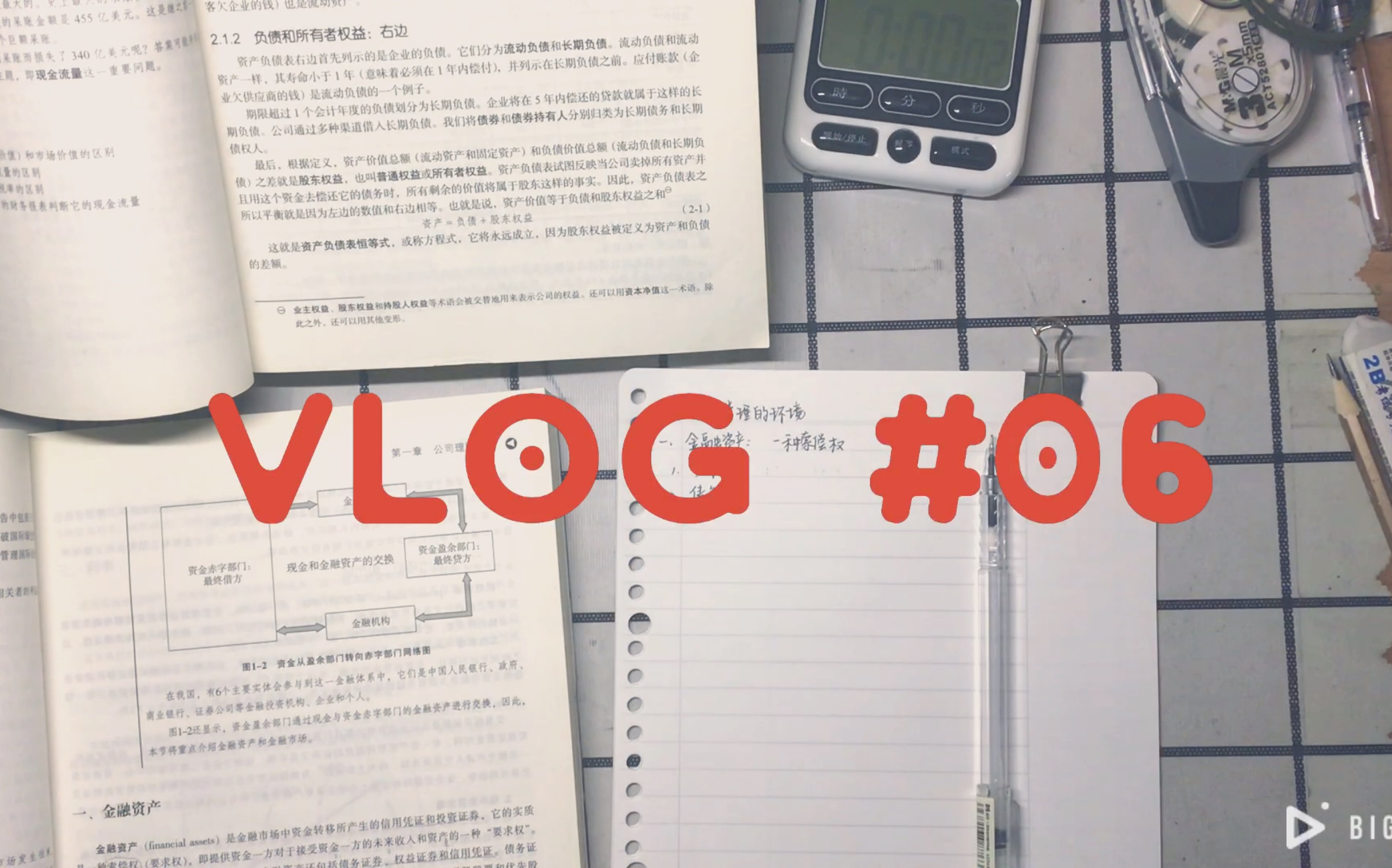 [图]Vlog #06 /study with me/财务管理复习