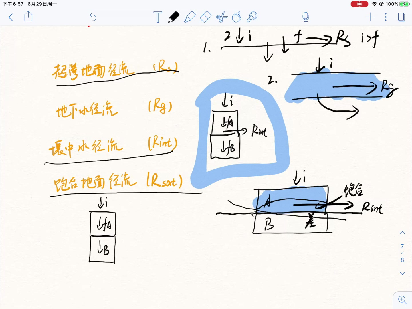 产汇流(四)四种基本产流模式组合及山坡产流哔哩哔哩bilibili