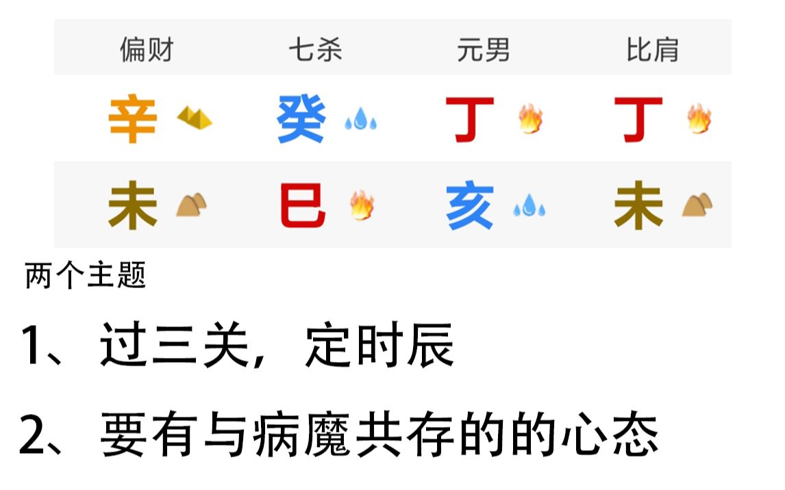 八字命理,时辰不准,如何用过三关定时辰.与病魔共存,应该有怎么样的心态哔哩哔哩bilibili