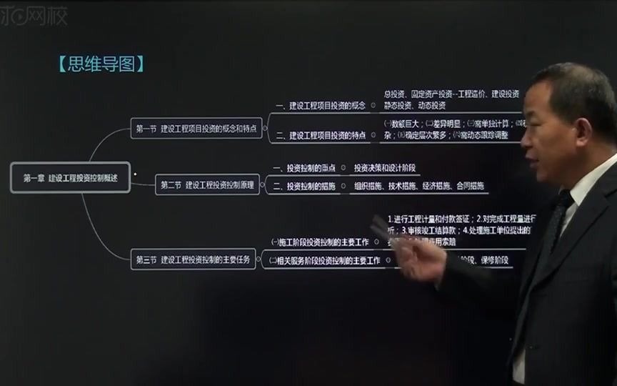 [图]2020年监理-目标控制（土建）【投资】-精讲班-01、投资-第一章建设工程投资控制概述