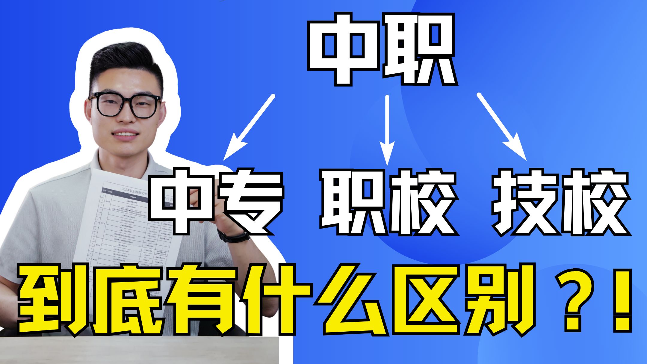 一分钟了解:中专、职校、技校,这三兄弟有什么区别!哔哩哔哩bilibili