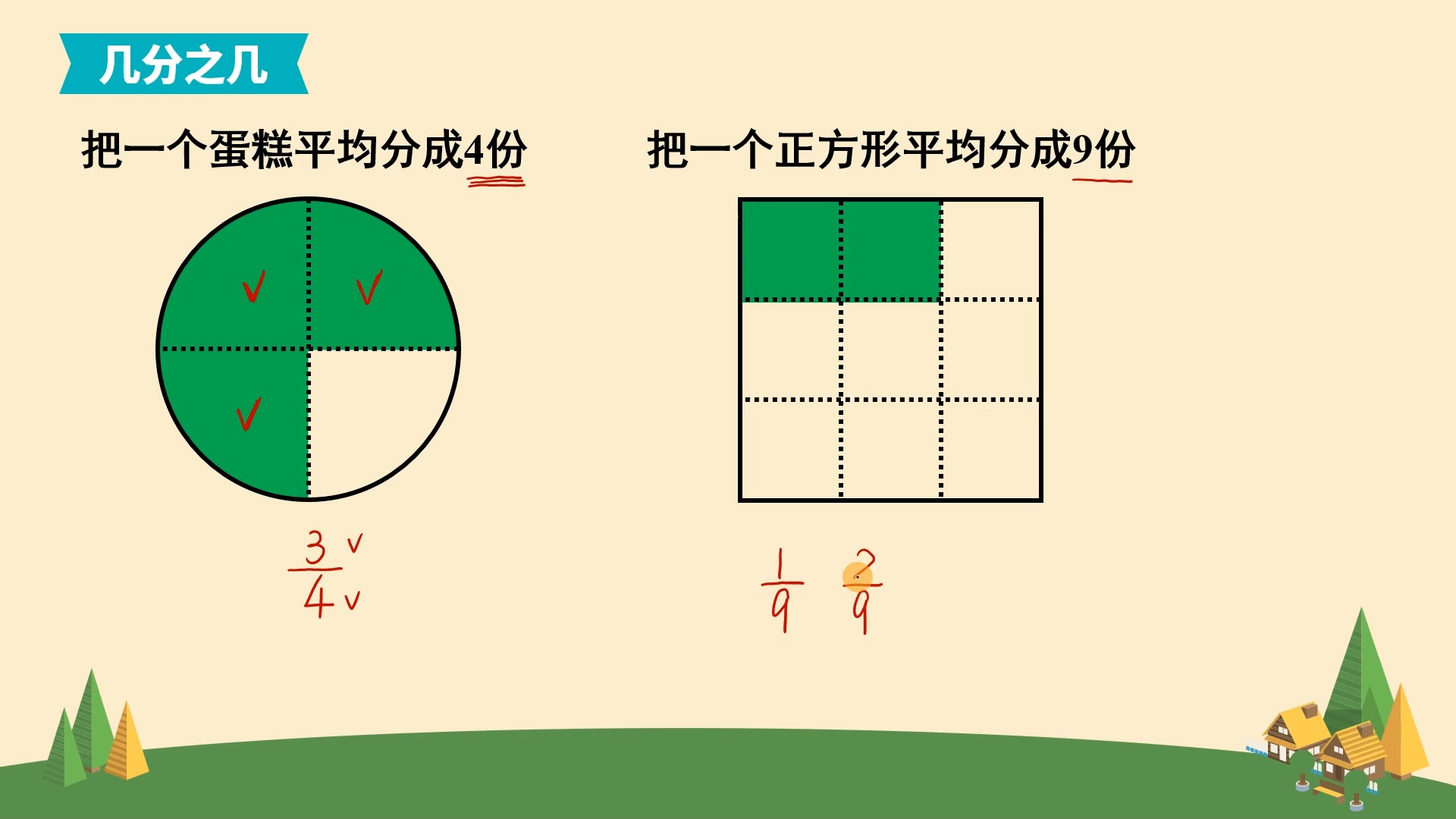 几分之几的表达