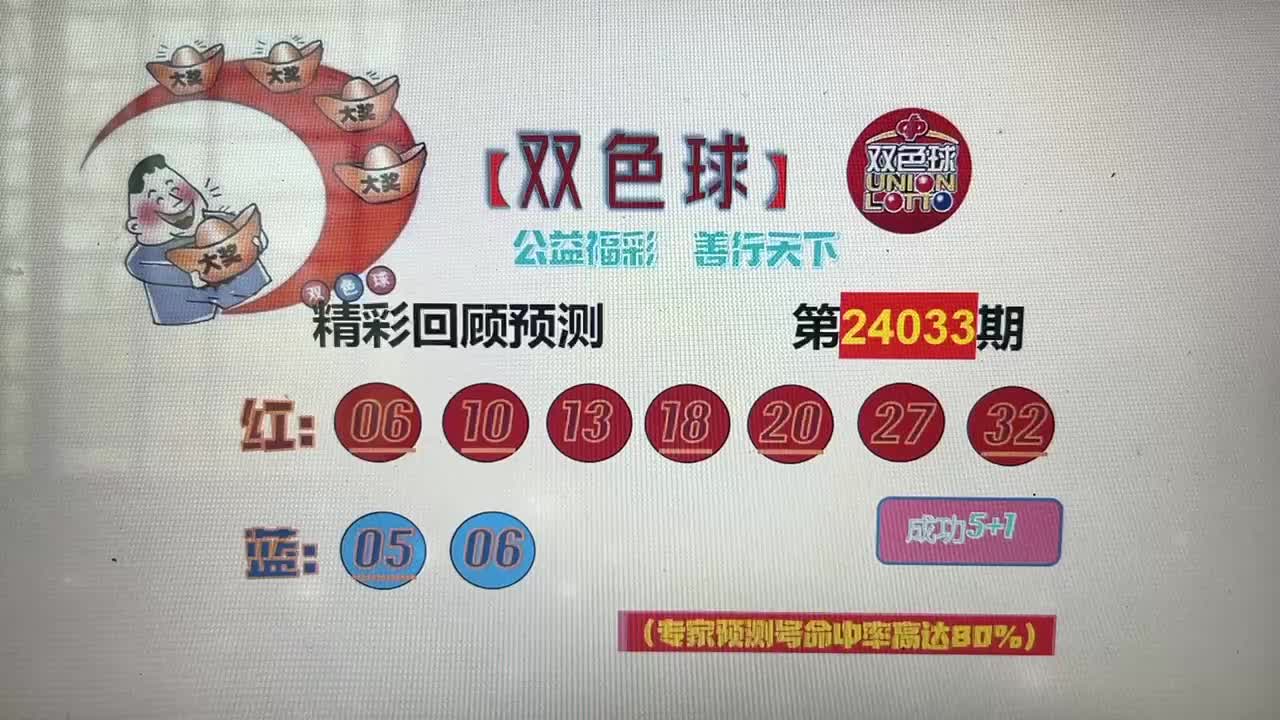 双色球034期预测,已经连收5期,双色球预测,预测双色球,双色球开奖,双