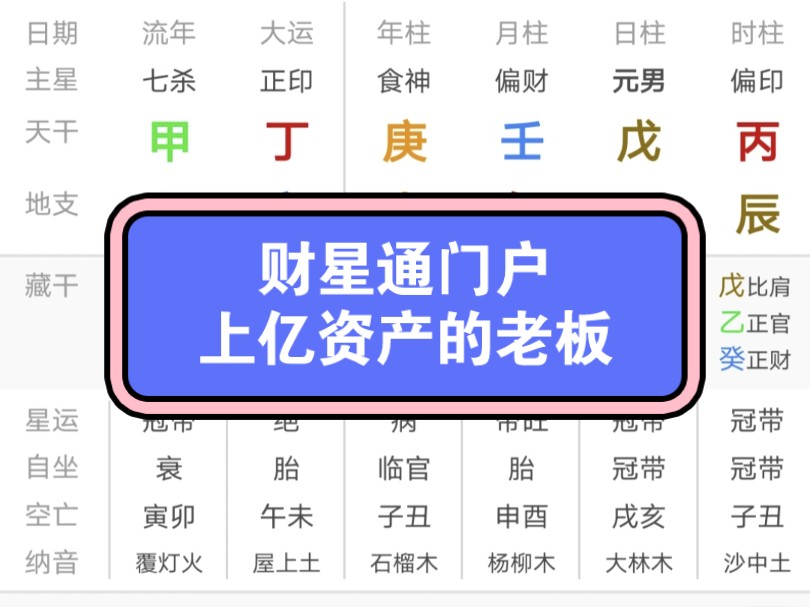 资产过亿18年开库赚1200w哔哩哔哩bilibili