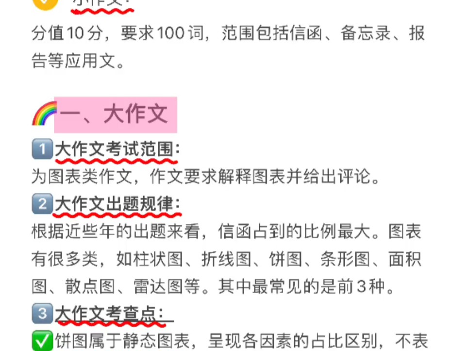 考研英语二大小作文的必备知识!这些你得知道!哔哩哔哩bilibili