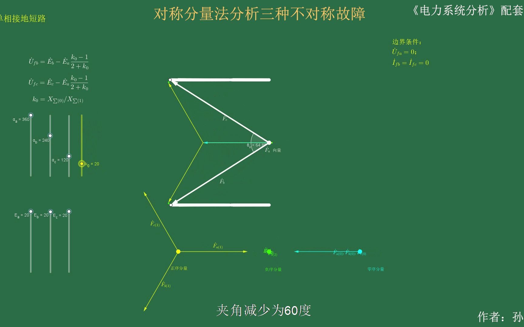 [图]8.3对称分量法分析三种不对称故障 动画 电力系统分析 孙秋野教授著