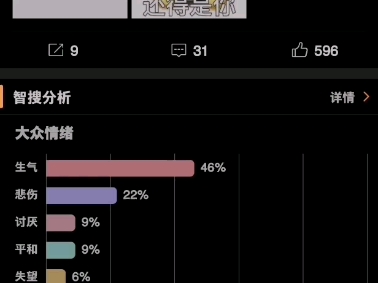 关于微博上滴宝宝们对这件事的看法哈哈哈哈,我就不耽误你的第八年了...这是人说的话吗..哔哩哔哩bilibili