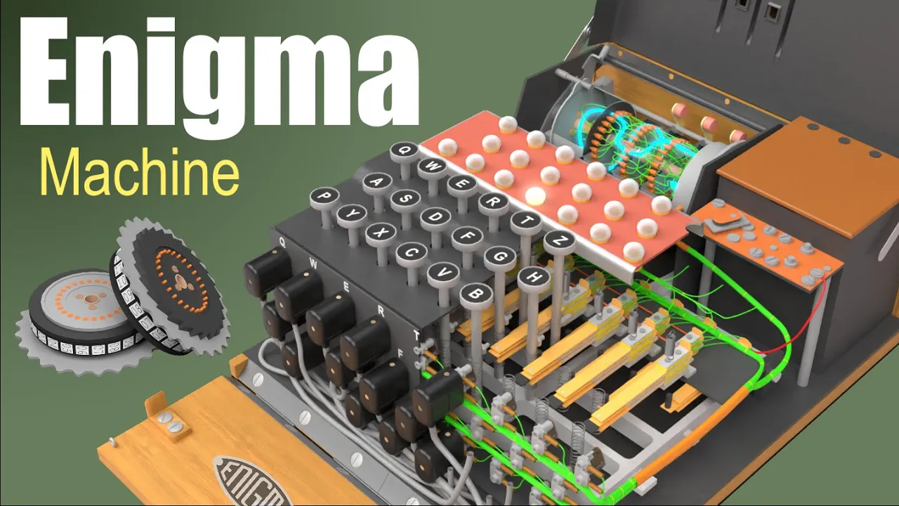 【神秘密码机】——enigma machine是如何工作的呢?