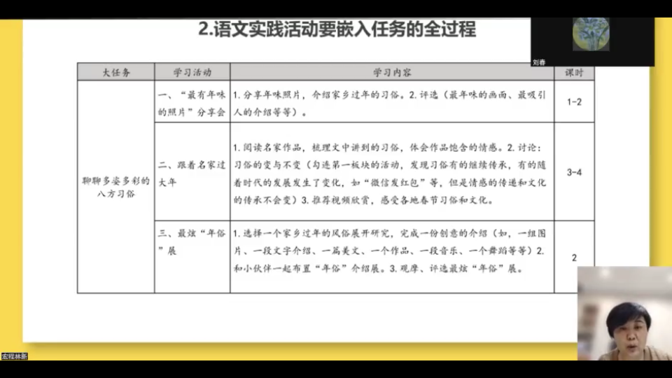 [图]任务群六：跨学科教学——蒋琳