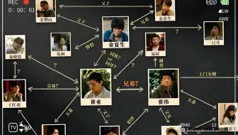 棋士的真正隐藏结局