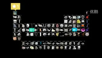 英语 元素周期表英文朗读 哔哩哔哩 Bilibili