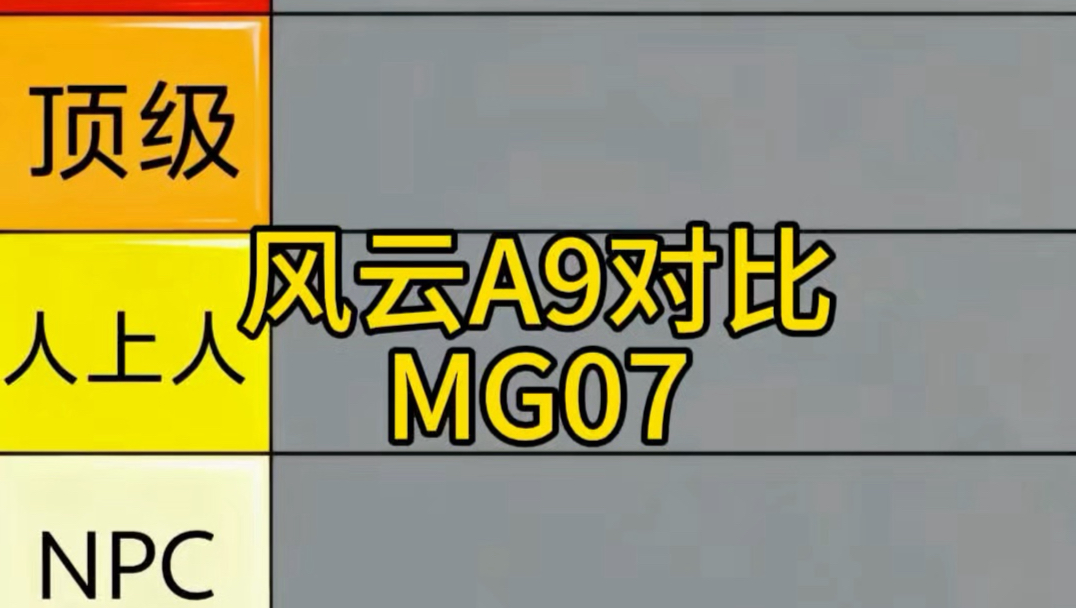 到底买风云A9还是MG07