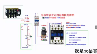 Download Video: 为什么很多点动电路里不加热过载继电器FR?2分钟告诉你真相