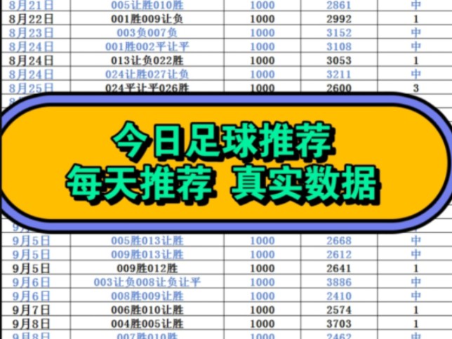 今日足球推荐已出,快来看看吧哔哩哔哩bilibili