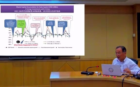 [图]温铁军 2017年03月 新中国十次周期性经济危机0-2