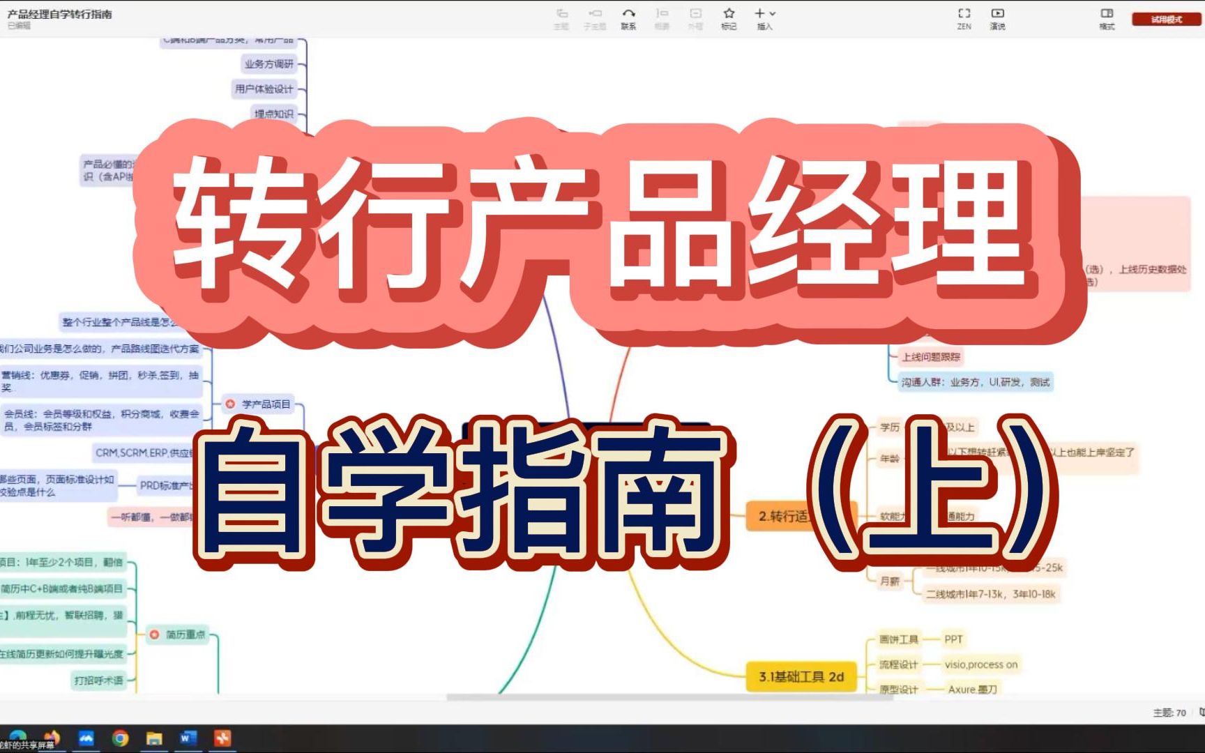 转行产品经理自学指南【上】哔哩哔哩bilibili