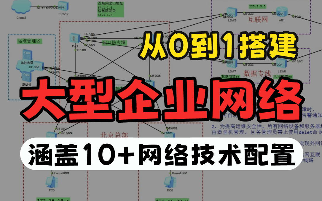 学完直接上岗!网络工程师百哥教你从0到1搭建大型集团企业网络,用eNSP手把手模拟10+网络技术实验,建议收藏起来慢慢学!哔哩哔哩bilibili