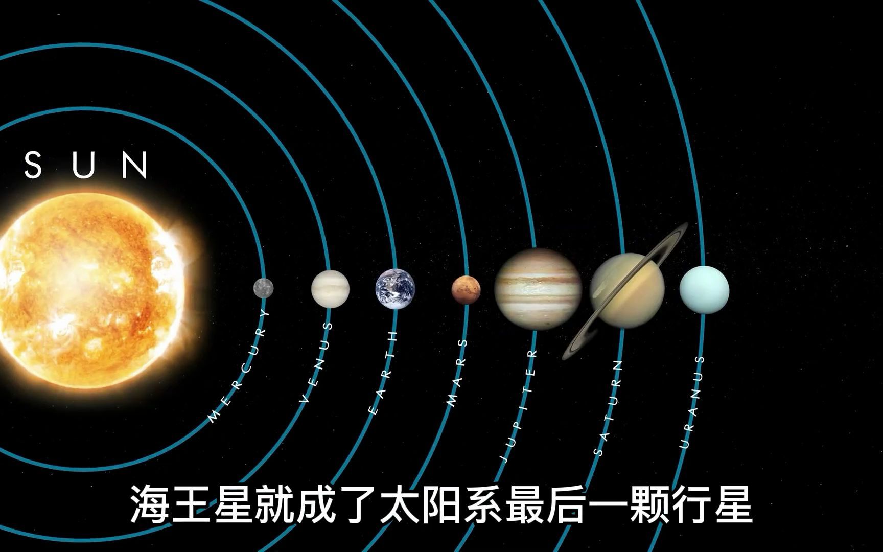 [图]3分钟了解恐怖的海王星，它也拥有四季，一季41年