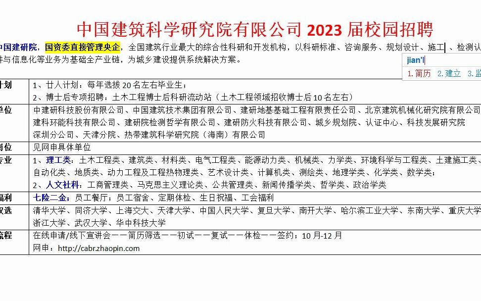 七险二金,央企中国建研院23届校招开启哔哩哔哩bilibili