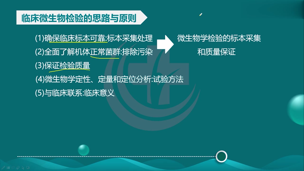 [图]2023最新版 初级检验师 临床检验技师 微生物检验 老师精讲完整版 检验职称