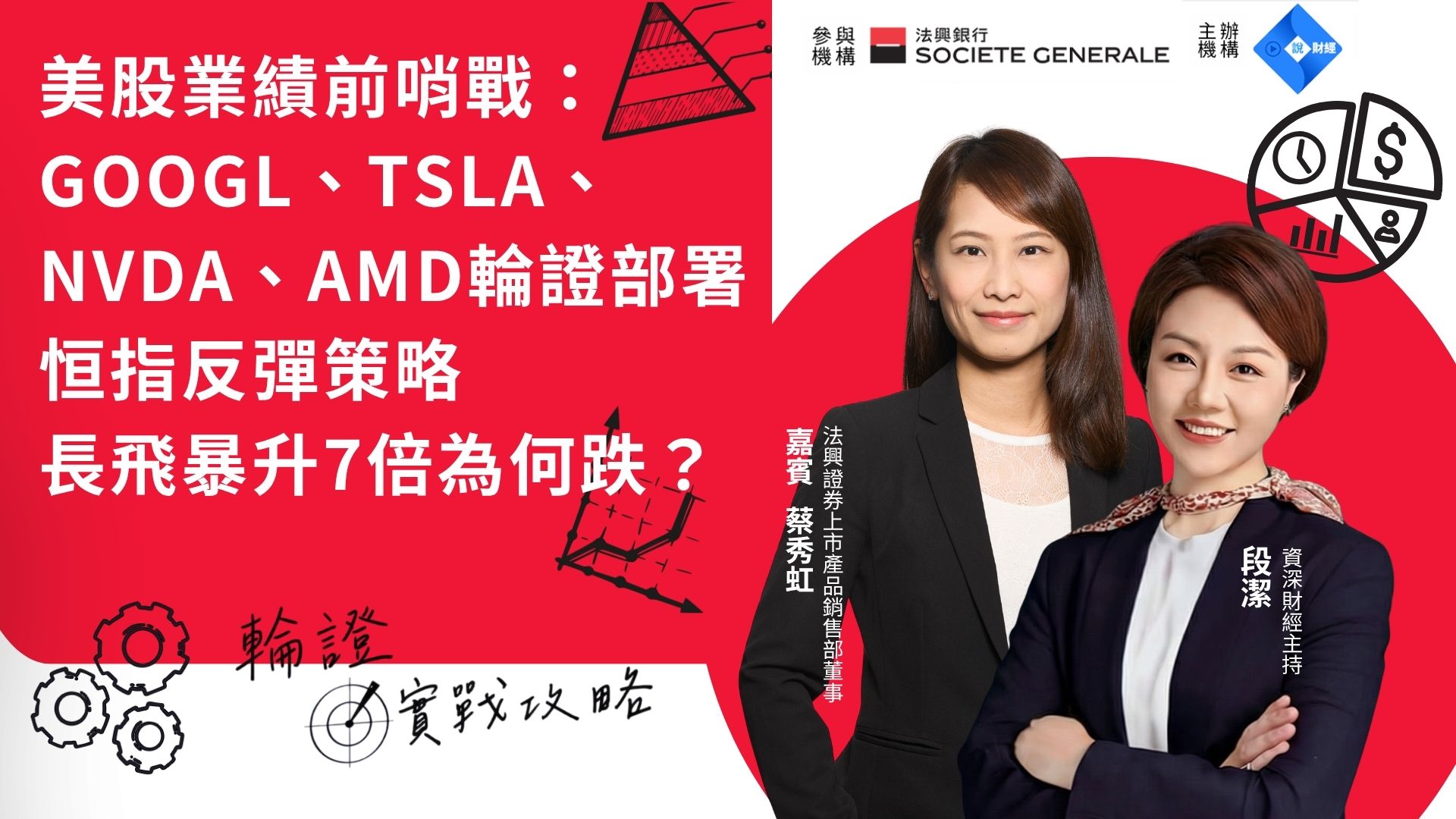 【輪證實戰攻略】美股業績前哨戰：GOOGL、TSLA、NVDA、AMD輪證部署｜恒指反彈策略＋長飛暴升7倍為何跌？