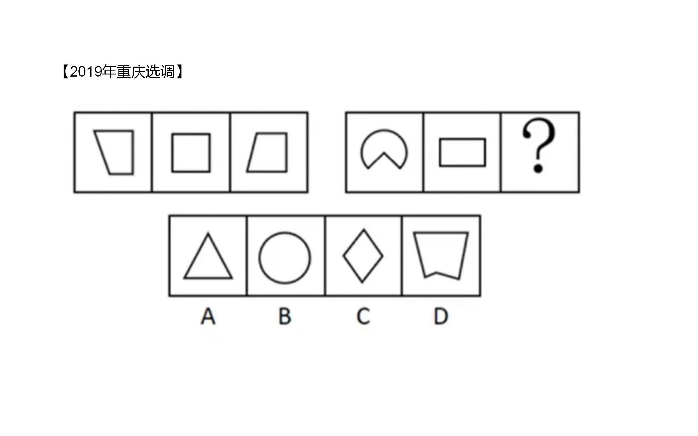 [图]看到超级简单的图形一定要想到这个规律啊