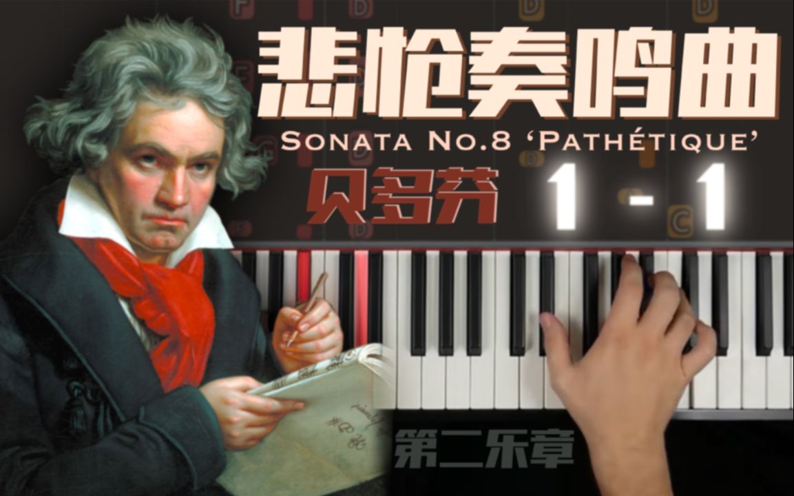 [图]异国钢琴教室｜《悲怆奏鸣曲》第二乐章 Pathétique Sonata 2nd Movement｜贝多芬｜1-1｜钢琴教程