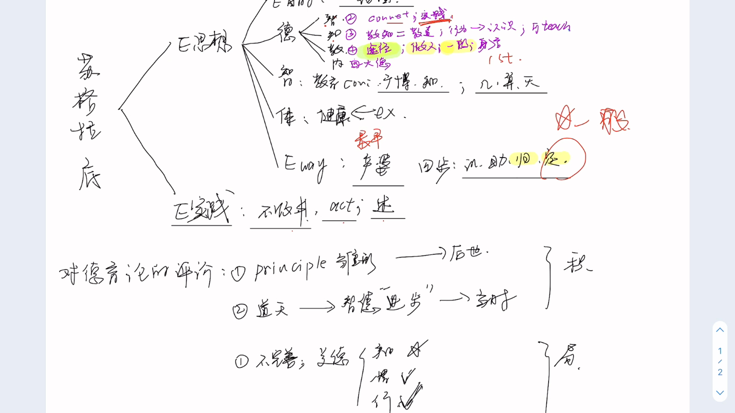 希腊三哲—苏格拉底哔哩哔哩bilibili