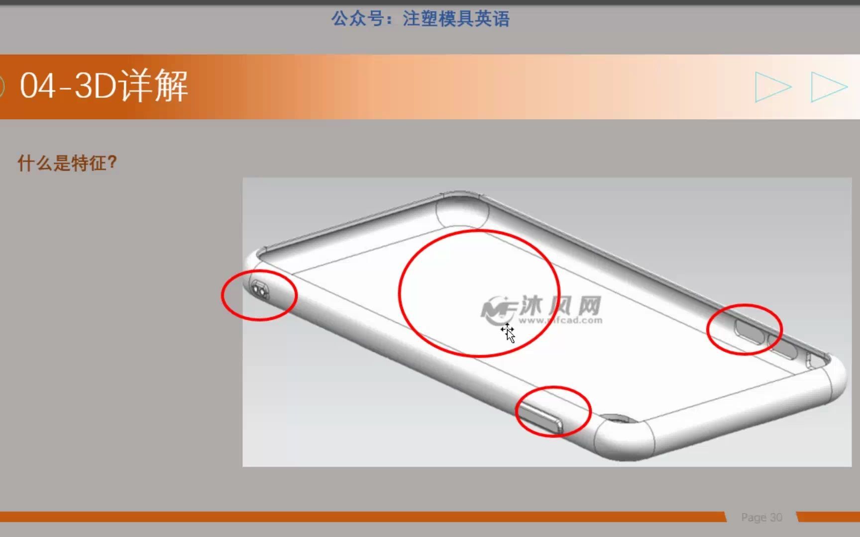 [图]产品篇-04-3D详解