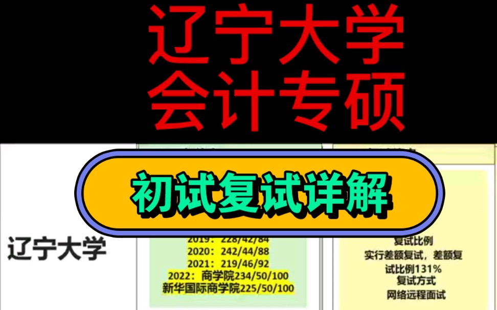 辽宁大学会计专硕初试复试详解复试时间:4月12日复试方式:采取网络远程面试的形式进行复试复试比例:实行差额复试,差额复试比例131%.哔哩哔哩...