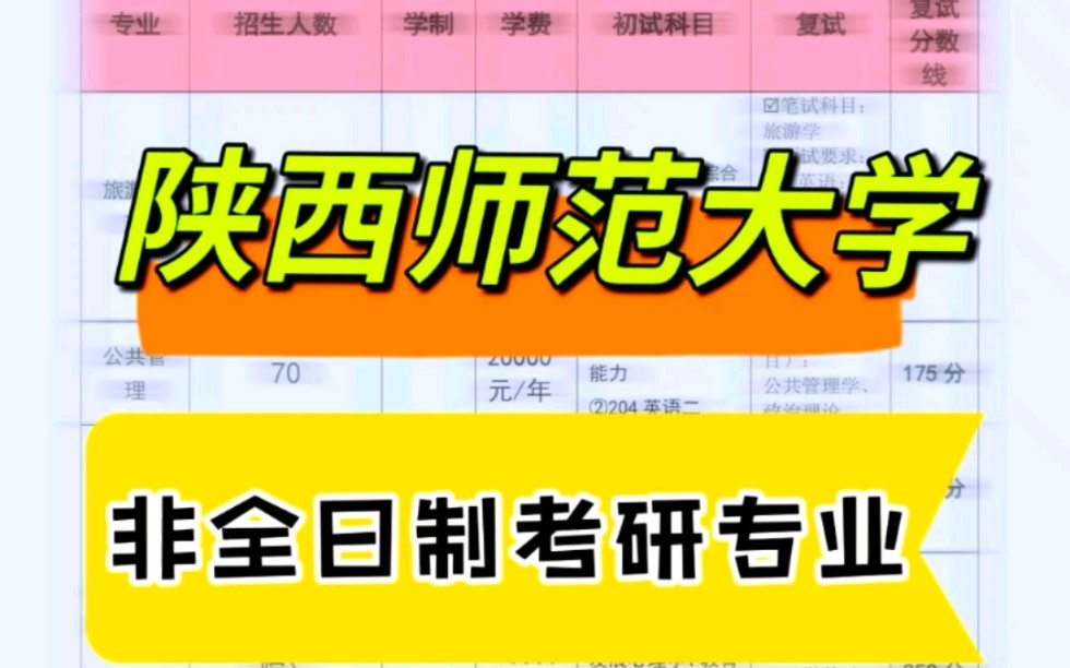 陕西师范大学2024非全日制考研专业✅招生人数✅学制,学费✅初试➕复试考察内容✅23年复试分数线哔哩哔哩bilibili