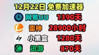 Download Video: 12月22日UU加速器免费1390天兑换码！雷神28900天兑换码！迅游870天！小黑盒/NN 1290天兑换码！周卡/月卡 兑换口令！人手一份！ 先到先得！