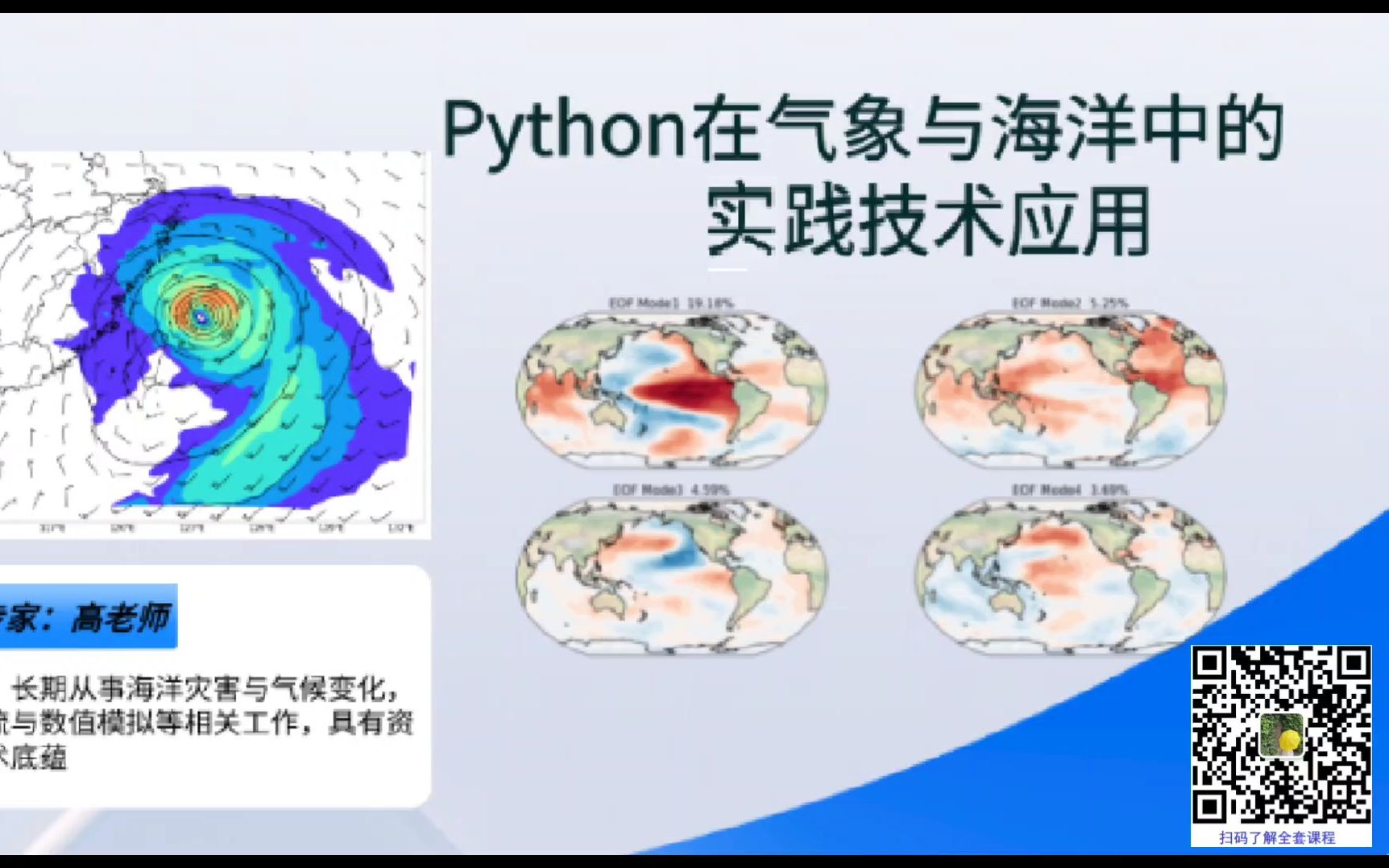 Python在气象与海洋中的实践技术应用哔哩哔哩bilibili