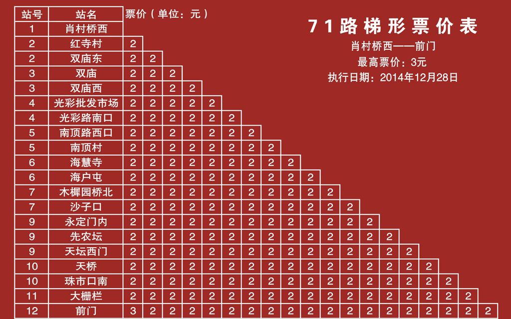 [图]再恢复的生物选择刷题——专项17-23+两套海淀补充选择题（2020年6月）【学霸修炼挑战】