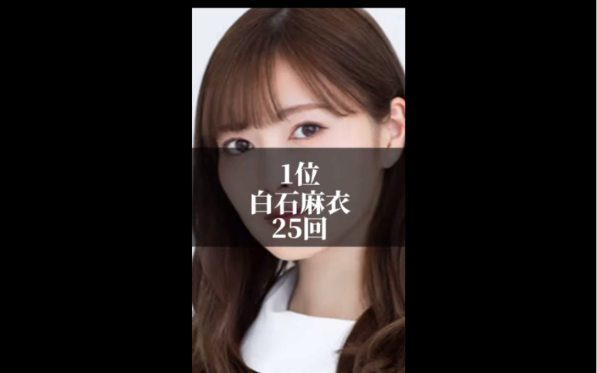 乃木坂46 成员福神次数大排名哔哩哔哩bilibili