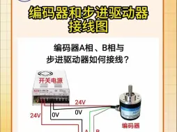 编码器与步进驱动器接线图