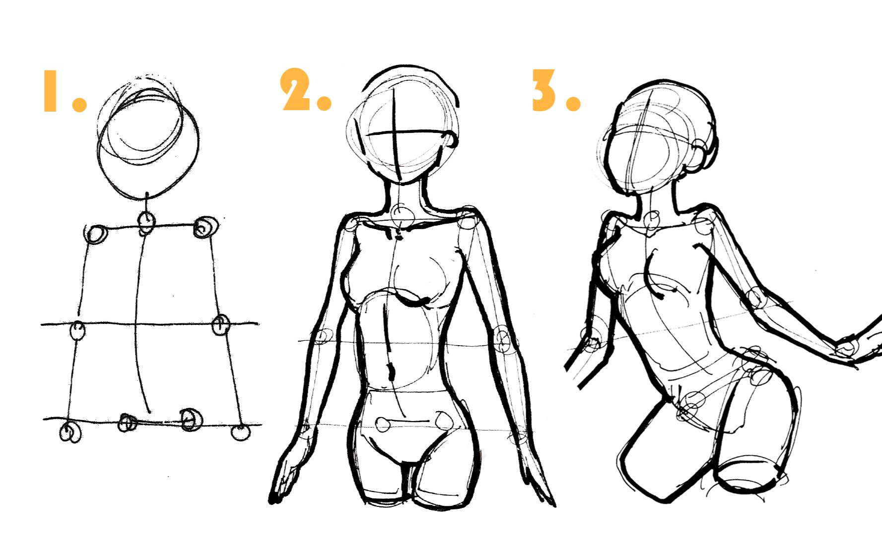 [教程]三个步骤教你学会人体结构(^^○)没错,又是个干干干干货!