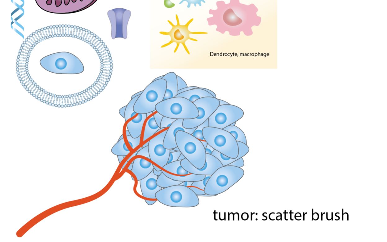 癌细胞卡通图图片