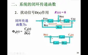 下载视频: 11-反馈系统的传递函数